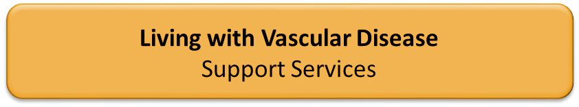 Supporting Vascular Health Icon